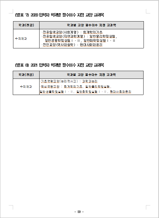 2022학년도 2학기 희망과목담기 및 수강신청안내